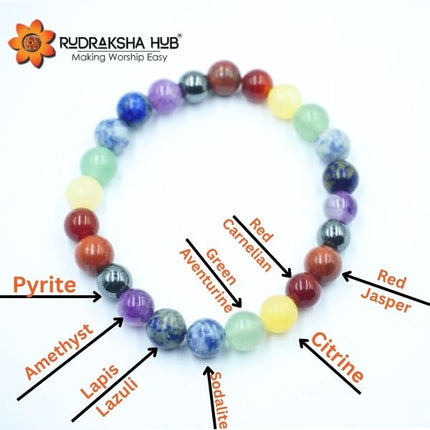 7 Chakra Bracelet
