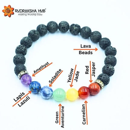 7 Chakra Lava Bracelet