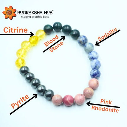 Courage Power Passion Bracelet