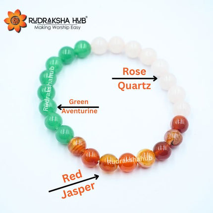 Heart Chakra Bracelet