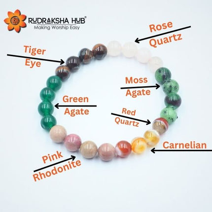 Love Relationship Marriage Bracelet