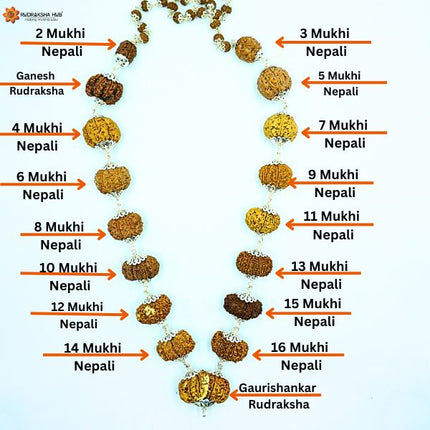 Mahamrityunjaya Mala