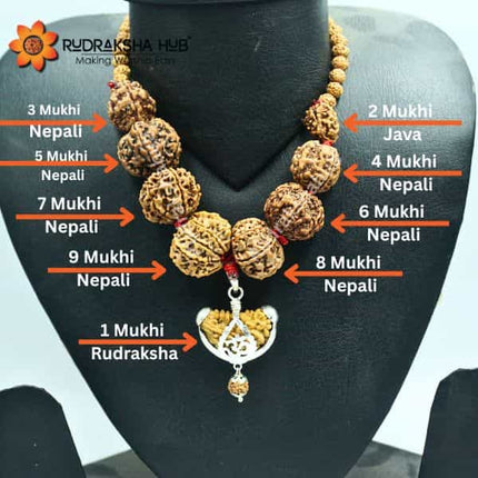 Navgrah Mala (Small)