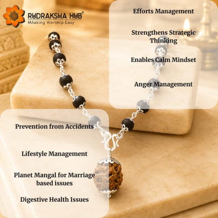 Combination For Anger Control