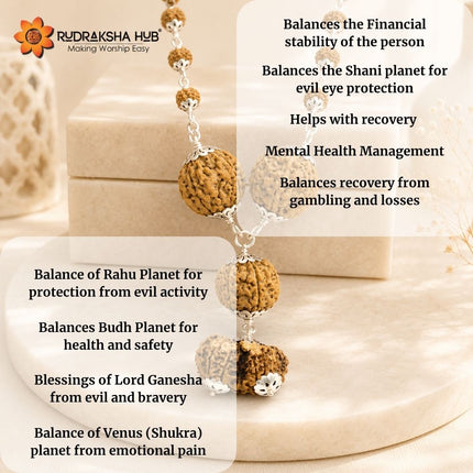 Rudraksha for Gambling
