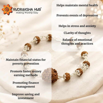Rudraksha Bracelet for Peace and wealth