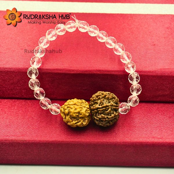 Rudraksha For Travellers