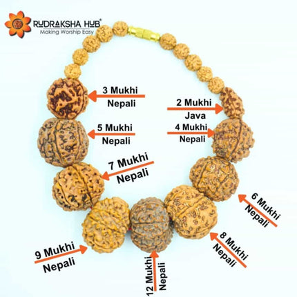 Navgrah Bracelet
