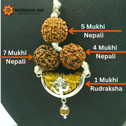 Rudraksha for Foreign Settlement